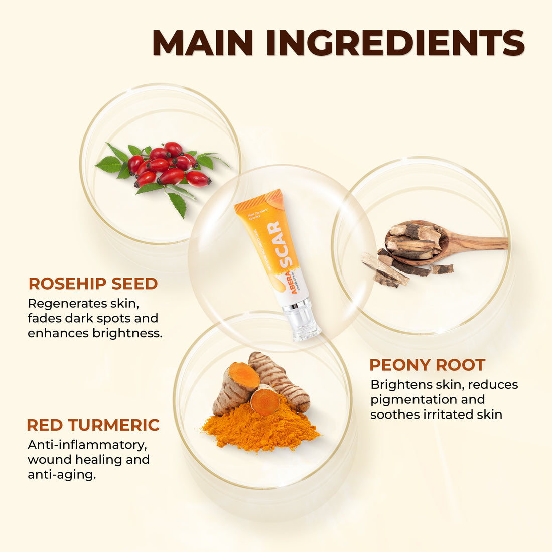 Crème ABERA anti-cicatrices au curcuma rouge